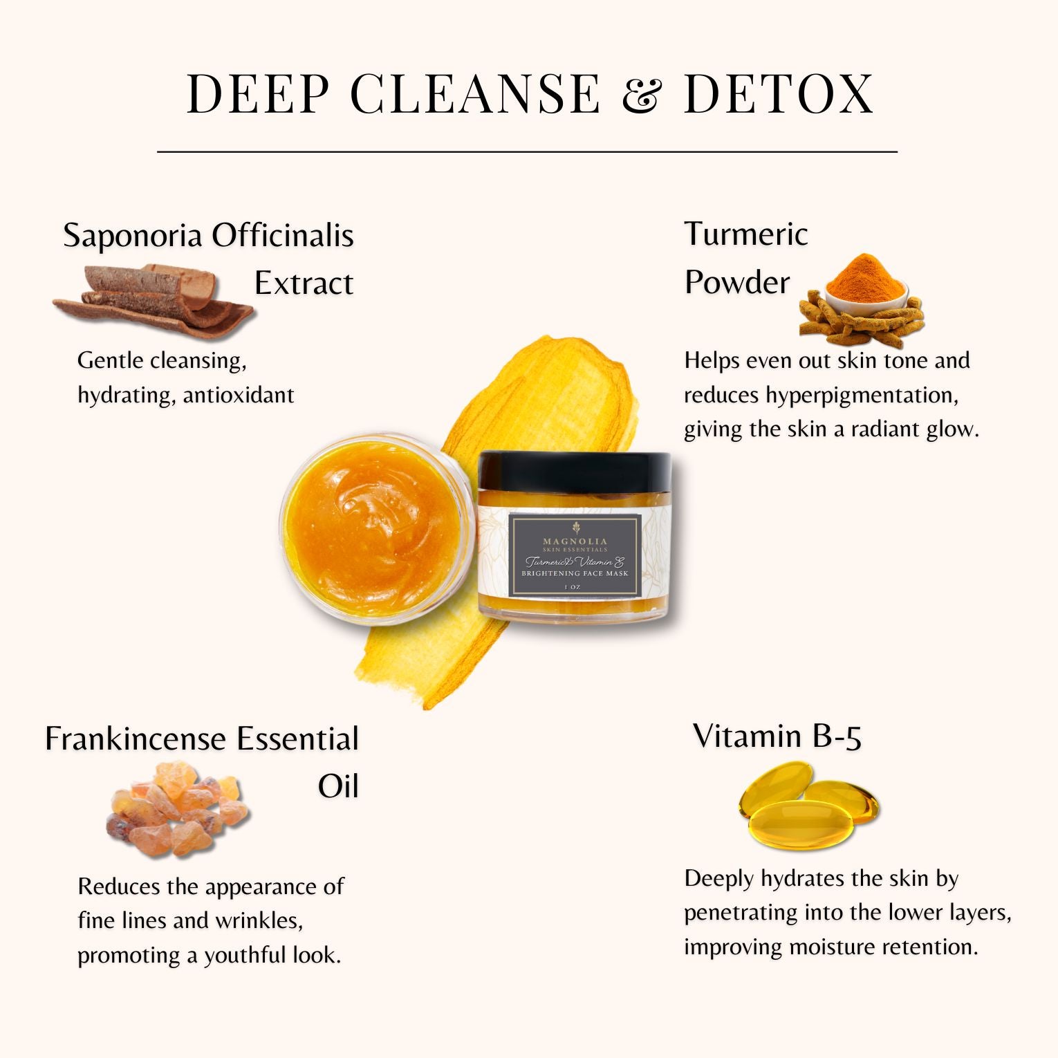 Turmeric & Vitamin E Brightening Facial Mask