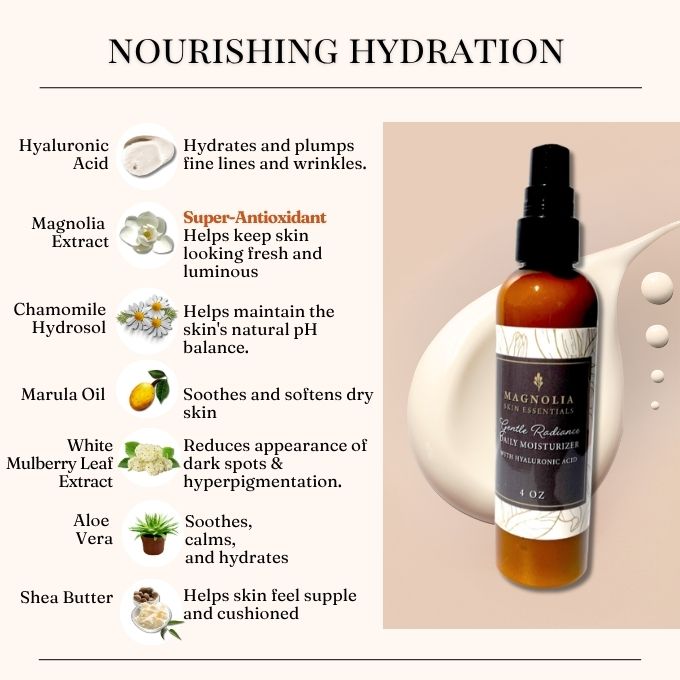 Gentle Radiance Daily Moisturizer with Hyaluronic Acid
