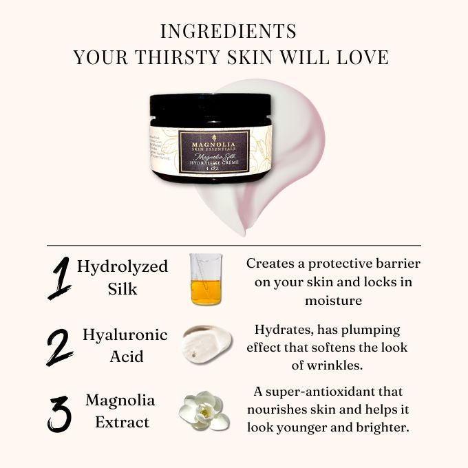 Magnolia Silk Hydraluxe Crème - Nourishing, Smoothing, Fortifying