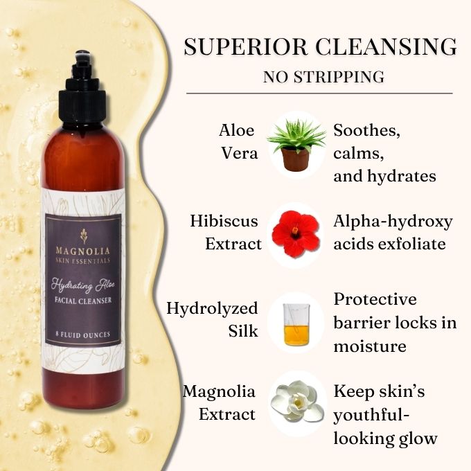 Hydrating Aloe Facial Cleanser - Gentle, No Stripping Or Stinging